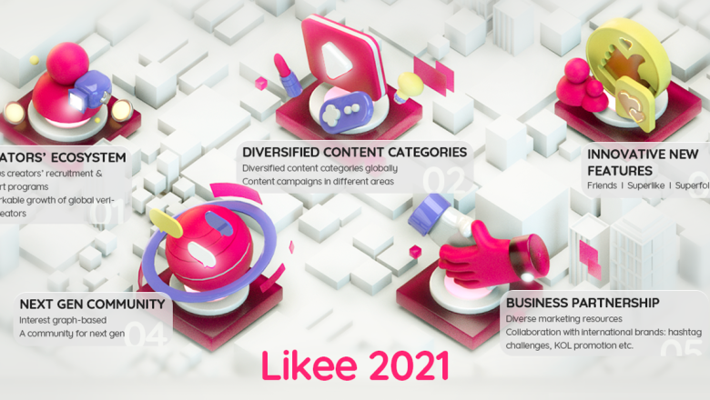 Inspired by innumerable milestones achieved in 2021, Likee steps into new year