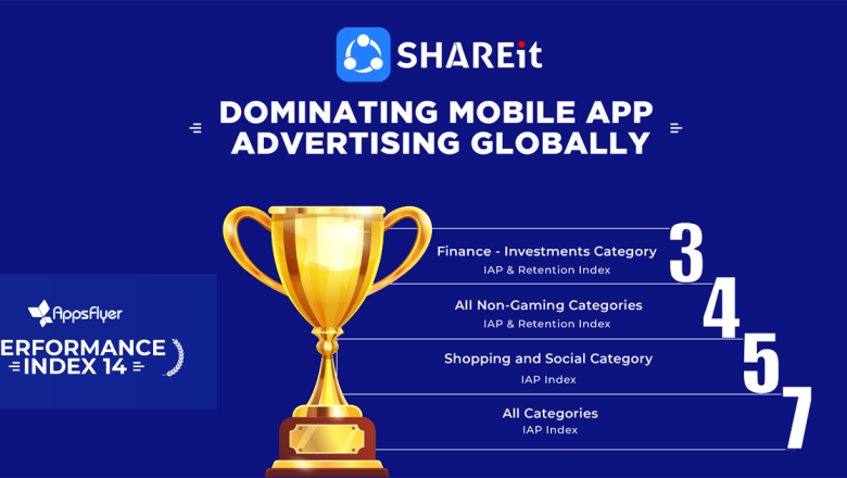 SHAREit Is In The Top List Of Media Sources Driving Non-Gaming Global In-App Purchases