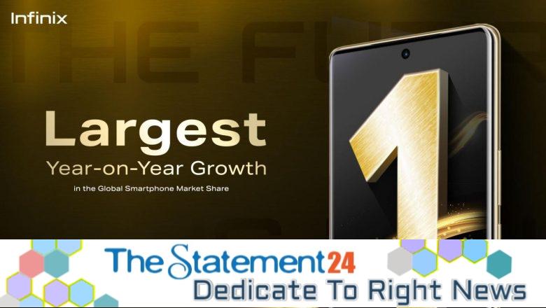Infinix achieves exceptional global market share growth in Q1 2024