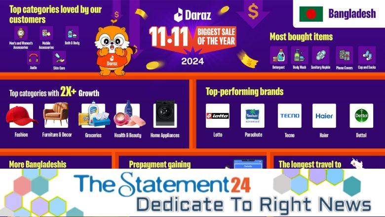 Daraz 11.11 Transforms E-commerce Experience in Bangladesh