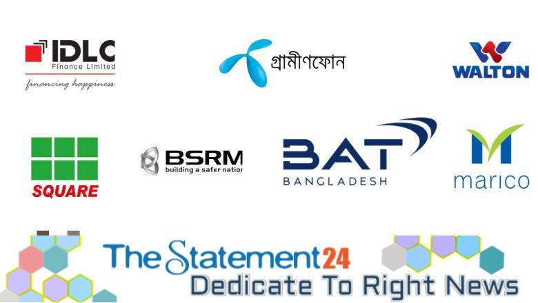 10 Bangladeshi firms join Bloomberg sustainability rankings