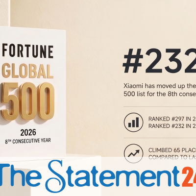 Xiaomi Rises to No.232 on ‘Fortune Global 500’ Appearance