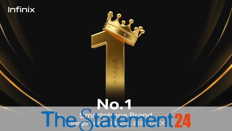 Infinix remains Bangladesh’s No. 1 smartphone brand, says IDC